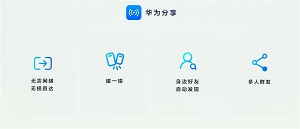 华为纯血鸿蒙“碰一碰”组队专区上线:一碰自动组队
